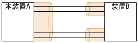 [図データ]