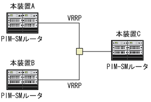 [図データ]