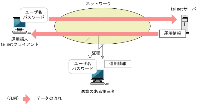 [}f[^]