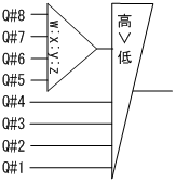 [図データ]