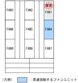 [図データ]