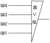 [図データ]