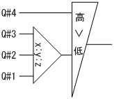 [図データ]